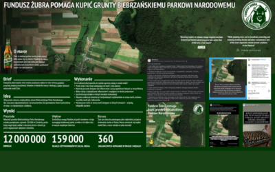 CSR w social media: Fundusz Żubr dla Biebrzańskiego Parku Narodowego