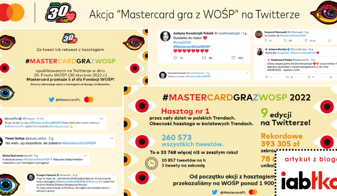 CSR w social media: Akcja „Mastercard gra z WOŚP” na Twitterze